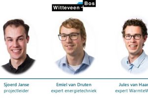 Aan de slag met de warmtewijzer