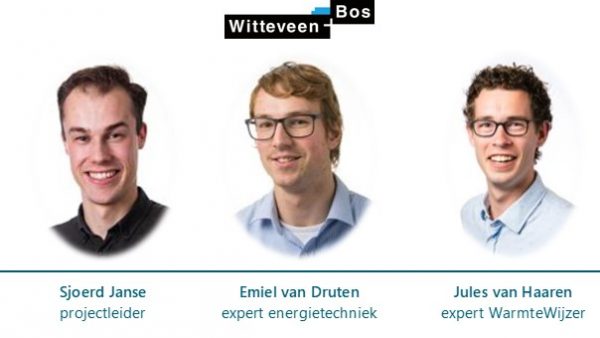 Aan de slag met de warmtewijzer