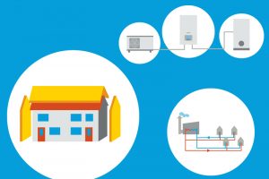Nieuwe subsidie verduurzamen woning