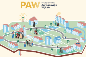 Mooie kans op subsidie voor De Parken