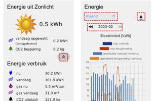 25 aansluitingen op dashboard
